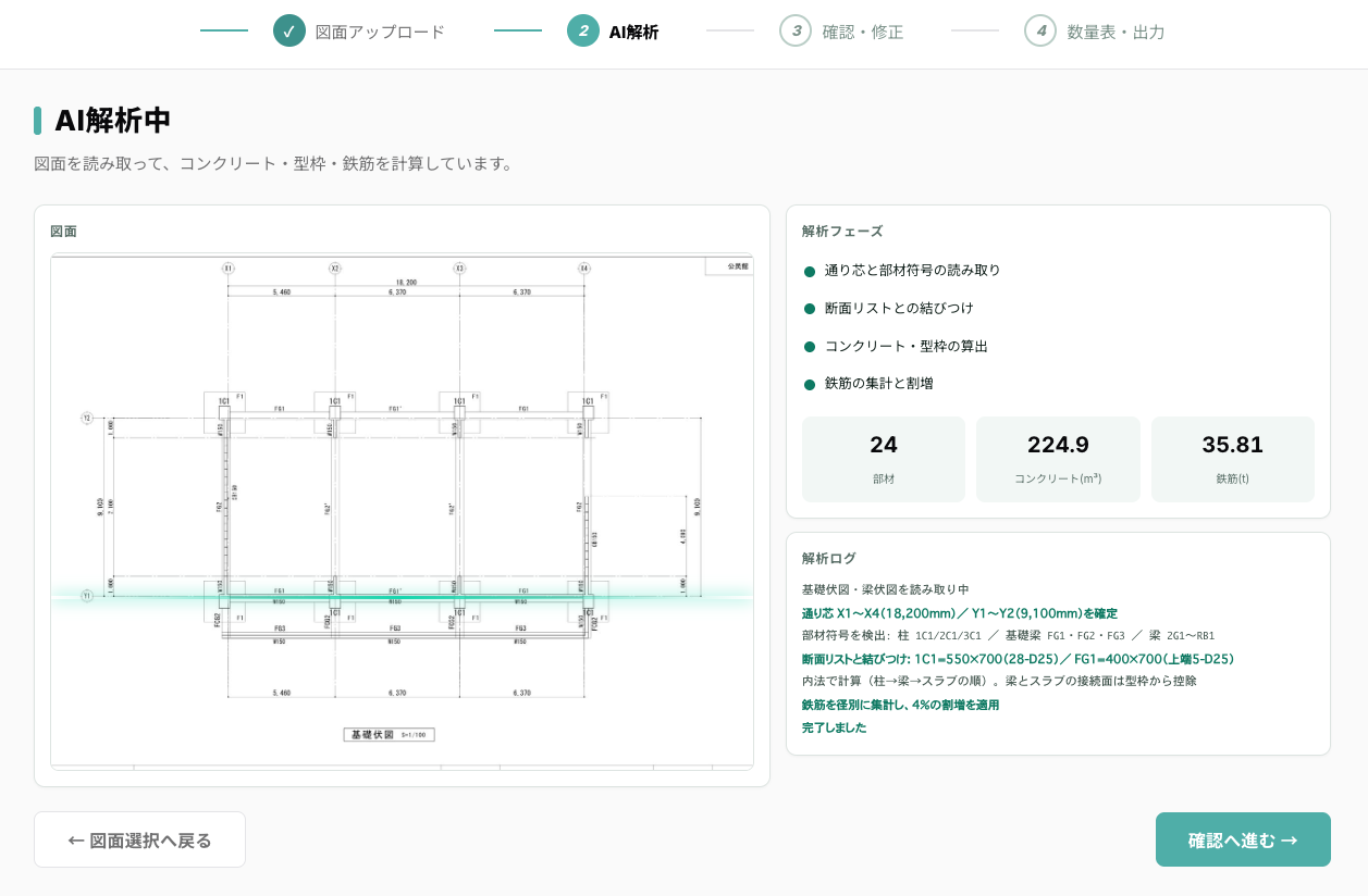 図面を入れるだけで、数量表ができる